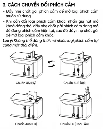 Hướng Dẫn Chuyển Đổi Phích Cắm